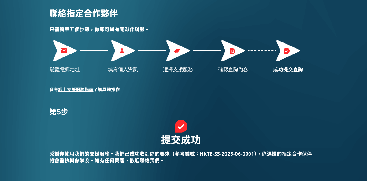 你將收到一則附有參考編號的確認訊息和郵件，以確認你已成功提交有關查詢。請保留有關信息以作日後查詢